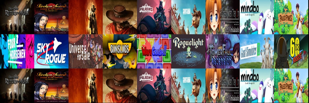 Junk Store Tested - December 02, 2025