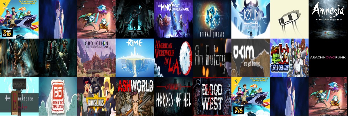 Junk Store Tested - December 21, 2025