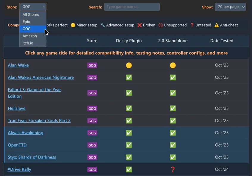 Games table filtered to show GOG games with recently tested section